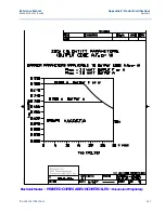 Предварительный просмотр 211 страницы Emerson Rosemount 2051 Reference Manual