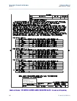 Предварительный просмотр 212 страницы Emerson Rosemount 2051 Reference Manual