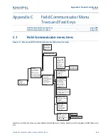 Предварительный просмотр 215 страницы Emerson Rosemount 2051 Reference Manual