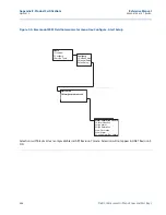 Предварительный просмотр 218 страницы Emerson Rosemount 2051 Reference Manual