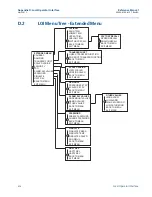 Предварительный просмотр 222 страницы Emerson Rosemount 2051 Reference Manual