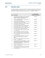 Предварительный просмотр 223 страницы Emerson Rosemount 2051 Reference Manual