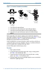 Preview for 6 page of Emerson Rosemount 2051CF series Quick Start Manual