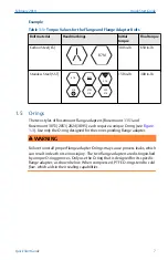 Preview for 7 page of Emerson Rosemount 2051CF series Quick Start Manual