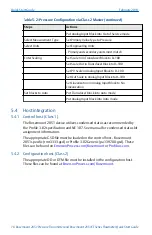 Preview for 18 page of Emerson Rosemount 2051CF series Quick Start Manual