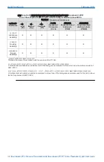 Preview for 38 page of Emerson Rosemount 2051CF series Quick Start Manual