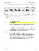 Preview for 18 page of Emerson Rosemount 2088 Reference Manual