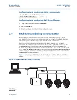 Предварительный просмотр 36 страницы Emerson Rosemount 2088 Reference Manual