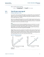 Preview for 64 page of Emerson Rosemount 2088 Reference Manual