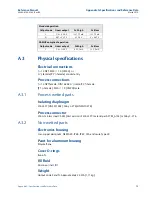 Предварительный просмотр 84 страницы Emerson Rosemount 2088 Reference Manual