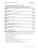 Предварительный просмотр 89 страницы Emerson Rosemount 2088 Reference Manual