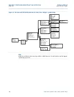 Предварительный просмотр 113 страницы Emerson Rosemount 2088 Reference Manual