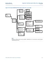 Предварительный просмотр 116 страницы Emerson Rosemount 2088 Reference Manual