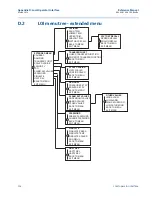 Предварительный просмотр 119 страницы Emerson Rosemount 2088 Reference Manual