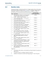 Предварительный просмотр 120 страницы Emerson Rosemount 2088 Reference Manual