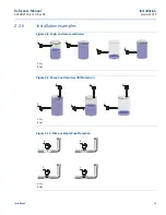 Preview for 23 page of Emerson Rosemount 2130 Reference Manual