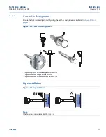 Preview for 25 page of Emerson Rosemount 2130 Reference Manual