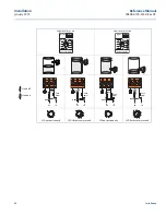 Preview for 32 page of Emerson Rosemount 2130 Reference Manual