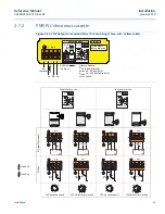 Preview for 33 page of Emerson Rosemount 2130 Reference Manual