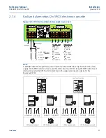 Preview for 35 page of Emerson Rosemount 2130 Reference Manual