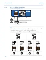 Preview for 37 page of Emerson Rosemount 2130 Reference Manual