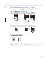 Preview for 38 page of Emerson Rosemount 2130 Reference Manual