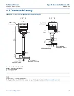 Preview for 51 page of Emerson Rosemount 2130 Reference Manual