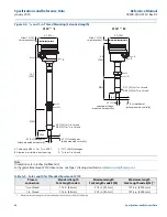 Preview for 52 page of Emerson Rosemount 2130 Reference Manual