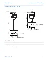 Preview for 53 page of Emerson Rosemount 2130 Reference Manual