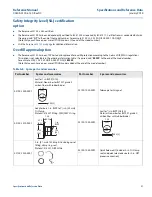 Preview for 59 page of Emerson Rosemount 2130 Reference Manual