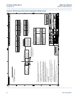 Preview for 66 page of Emerson Rosemount 2130 Reference Manual