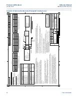 Preview for 68 page of Emerson Rosemount 2130 Reference Manual