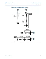 Preview for 65 page of Emerson Rosemount 2140 Reference Manual