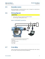 Preview for 73 page of Emerson Rosemount 2140 Reference Manual