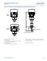 Preview for 119 page of Emerson Rosemount 2140 Reference Manual