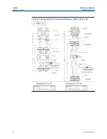 Preview for 14 page of Emerson Rosemount 222 Reference Manual