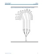 Preview for 17 page of Emerson Rosemount 222 Reference Manual