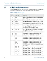 Preview for 146 page of Emerson Rosemount 2230 Reference Manual