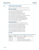 Preview for 13 page of Emerson Rosemount 2240S Reference Manual