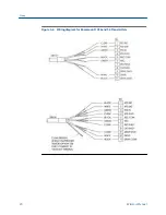 Preview for 26 page of Emerson Rosemount 228 Reference Manual