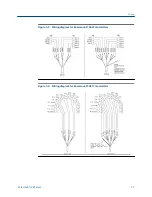 Preview for 27 page of Emerson Rosemount 228 Reference Manual