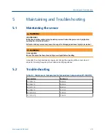 Preview for 35 page of Emerson Rosemount 228 Reference Manual