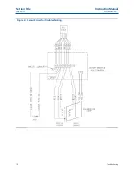 Preview for 16 page of Emerson Rosemount 245 Instruction Manual