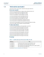 Предварительный просмотр 16 страницы Emerson Rosemount 2460 Reference Manual