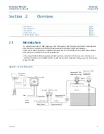 Предварительный просмотр 19 страницы Emerson Rosemount 2460 Reference Manual