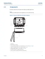 Предварительный просмотр 21 страницы Emerson Rosemount 2460 Reference Manual