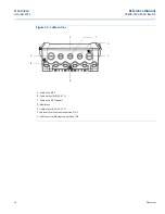 Предварительный просмотр 22 страницы Emerson Rosemount 2460 Reference Manual