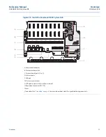 Предварительный просмотр 23 страницы Emerson Rosemount 2460 Reference Manual