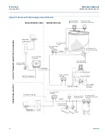 Предварительный просмотр 26 страницы Emerson Rosemount 2460 Reference Manual