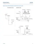 Предварительный просмотр 27 страницы Emerson Rosemount 2460 Reference Manual